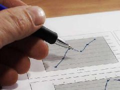 正態(tài)分布下的“6 Sigma”和不良率的關(guān)系？