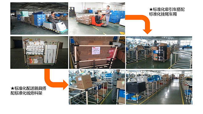 九陽(yáng)集團(tuán)精益咨詢項(xiàng)目成果 九陽(yáng)集團(tuán)精益咨詢項(xiàng)目成果