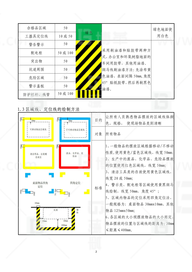 新工廠規(guī)劃，工業(yè)園區(qū)規(guī)劃，車間布局規(guī)劃，生產(chǎn)線體設(shè)計，數(shù)字化工廠，目視化設(shè)計，上海博革，博革咨詢