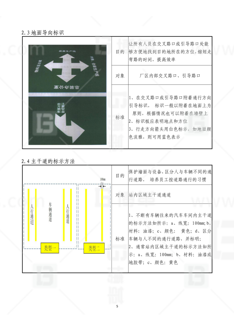 新工廠規(guī)劃，工業(yè)園區(qū)規(guī)劃，車間布局規(guī)劃，生產(chǎn)線體設(shè)計，數(shù)字化工廠，目視化設(shè)計，上海博革，博革咨詢